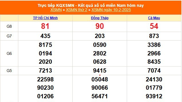 XSMN 10/2 - Kết quả xổ số miền Nam hôm nay 10/2/2025 - Trực tiếp XSMN ngày 10 tháng 2