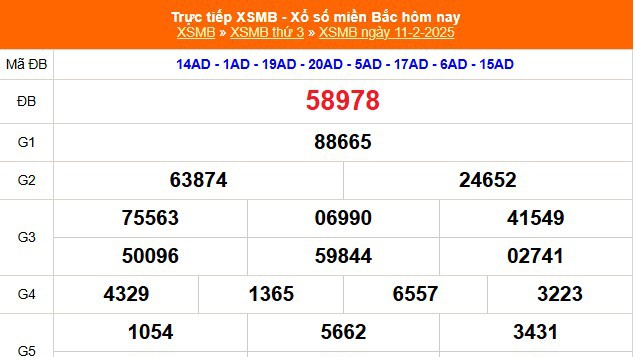 XSMB 11/2 - Kết quả Xổ số miền Bắc hôm nay 11/2/2025 - KQSXMB thứ Ba ngày 11 tháng 2