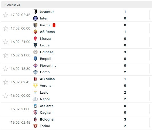 Sao trẻ lập công, Juventus ngáng đường Inter trong cuộc đua vô địch Serie A - Ảnh 3.