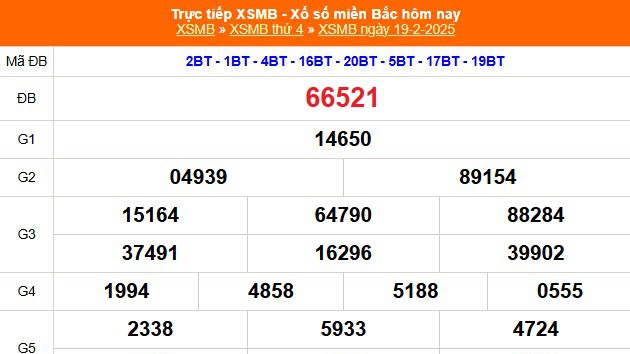 XSMB 19/2 - Kết quả Xổ số miền Bắc hôm nay 19/2/2025 - KQSXMB thứ Tư ngày 19 tháng 2