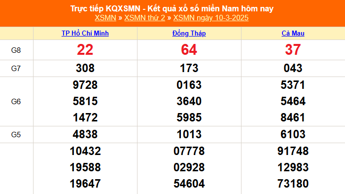 XSMN 10/3 - Kết quả xổ số miền Nam hôm nay 10/3/2025 - Trực tiếp XSMN ngày 10 tháng 3