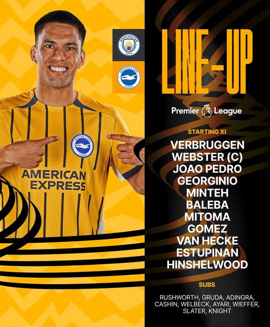 TRỰC TIẾP bóng đá Man City vs Brighton 22h hôm nay 15/3, xem Ngoại hạng Anh vòng 29 - Ảnh 2.