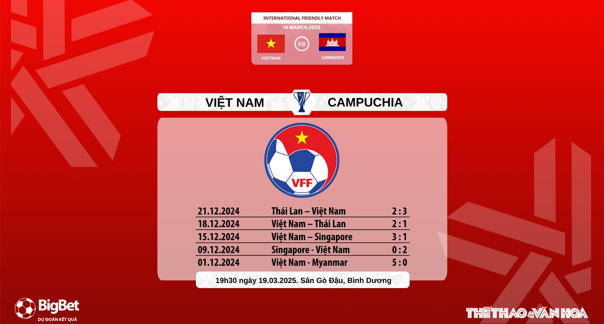 Giải Mã Phương Pháp