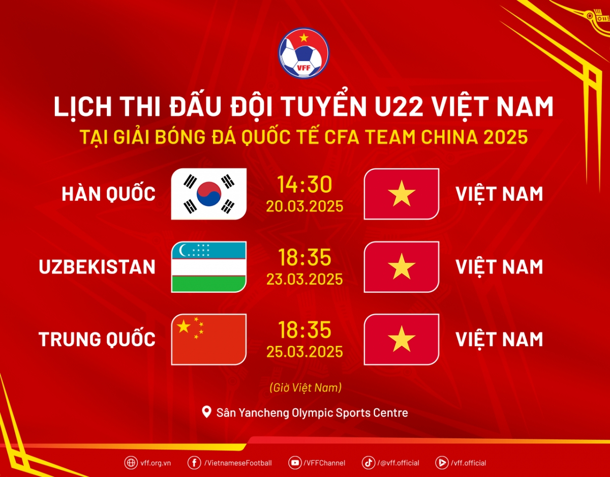 TRỰC TIẾP bóng đá U22 Việt Nam vs U22 Hàn Quốc 14h30 hôm nay 20/3, giao hữu quốc tế - Ảnh 1.