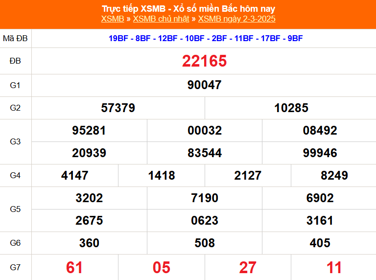 XSMB 6/3 - Kết quả Xổ số miền Bắc hôm nay 6/3/2025 - KQSXMB thứ Năm ngày 6 tháng 3 - Ảnh 5.