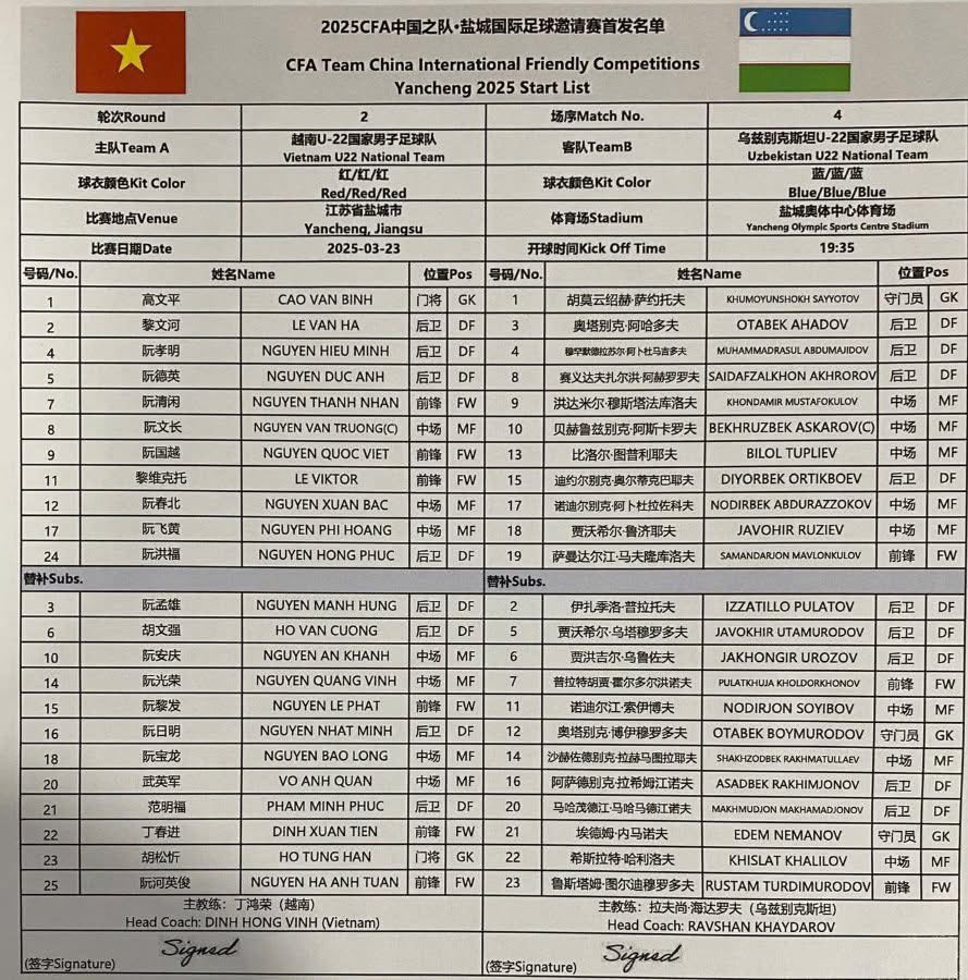 TRỰC TIẾP bóng đá Việt Nam vs Uzbekistan 18h35 hôm nay, giao hữu U22 quốc tế - Ảnh 1.