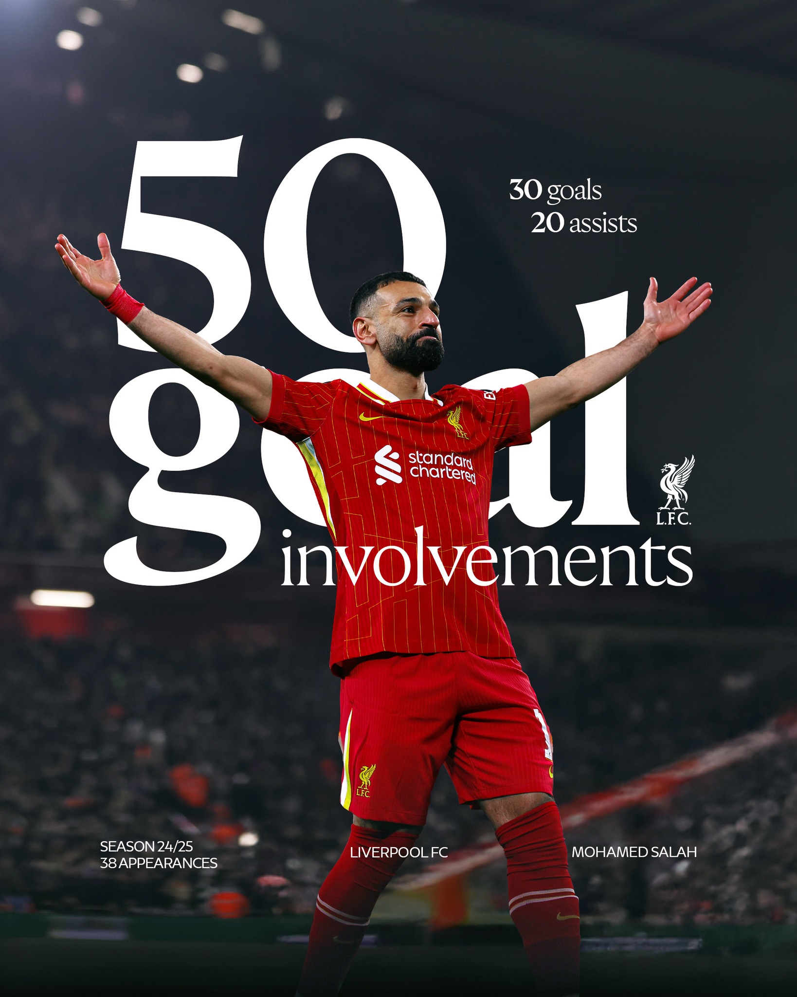 Dembele vs Salah - hai chân sút hàng đầu châu Âu và cuộc chiến cho những danh hiệu - Ảnh 2. Salah chạm mốc 50 bàn thắng và kiến tạo