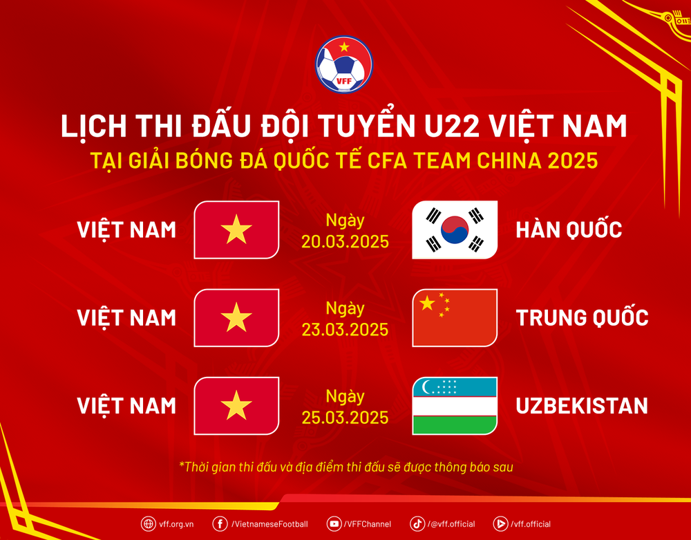 Tuyển trẻ Việt Nam gia tăng cơ hội chiến thắng ở giải quốc tế sau động thái mới nhất của U22 Trung Quốc - Ảnh 2.