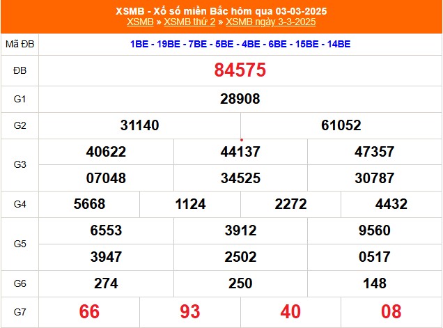 XSMB 7/3 - Kết quả Xổ số miền Bắc hôm nay 7/3/2025 - KQSXMB thứ Sáu ngày 7 tháng 3 - Ảnh 5.