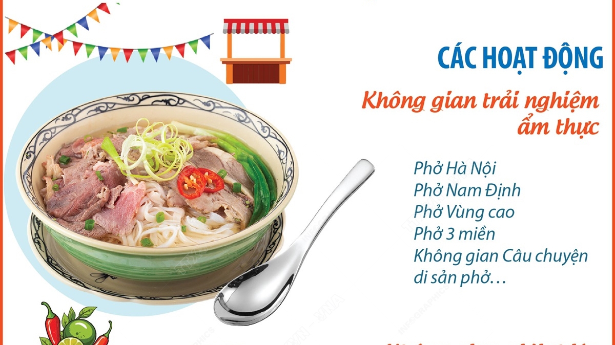Festival Phở năm 2025: Tinh hoa Phở Việt - Di sản trong kỷ nguyên số