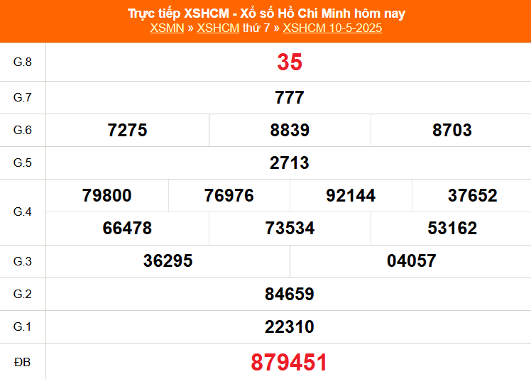 XSHCM 10/5 - XSTP thứ Bảy - Kết quả xổ số Hồ Chí Minh hôm nay ngày 10/5/2025 - Ảnh 1. XSHCM 10/5 - XSTP thứ Bảy - Kết quả xổ số Hồ Chí Minh hôm nay ngày 10/5/2025 - Ảnh 1.