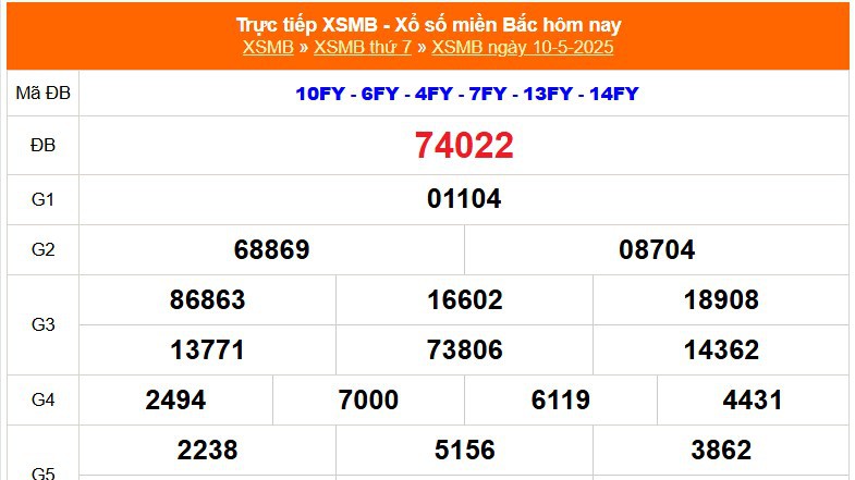 XSMB 10/5 - Kết quả Xổ số miền Bắc hôm nay 10/5/2025 - Kết quả XSMB thứ Bẩy ngày 10 tháng 5
