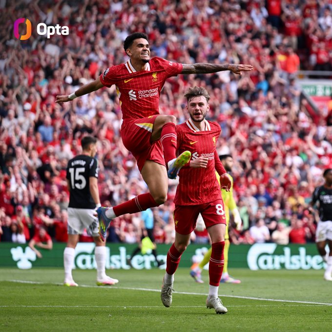 Trực tiếp bóng đá Liverpool vs Arsenal (2-0, hiệp 1): The Kop bùng nổ - Ảnh 4.
