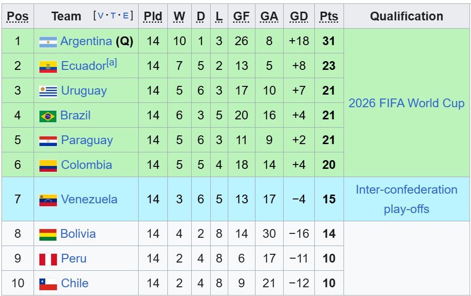 CHÍNH THỨC: Ancelotti dẫn dắt ĐT Brazil, hứa hẹn mang lại làn sinh khí mới cho Selecao - Ảnh 2. Ancelotti