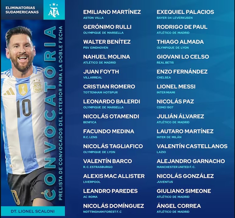 Messi được gọi lên tuyển quốc gia, đối đầu với đội bóng của HLV Argentina tại vòng loại World Cup - Ảnh 1.
