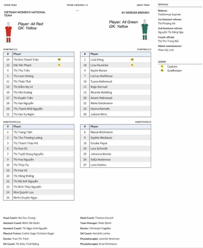 TRỰC TIẾP bóng đá Việt Nam vs Werder Bremen: Thanh Nhã đá chính (H1, 0-0) - Ảnh 4. TRỰC TIẾP bóng đá Việt Nam vs Werder Bremen: Thanh Nhã đá chính (H1, 0-0) - Ảnh 4.