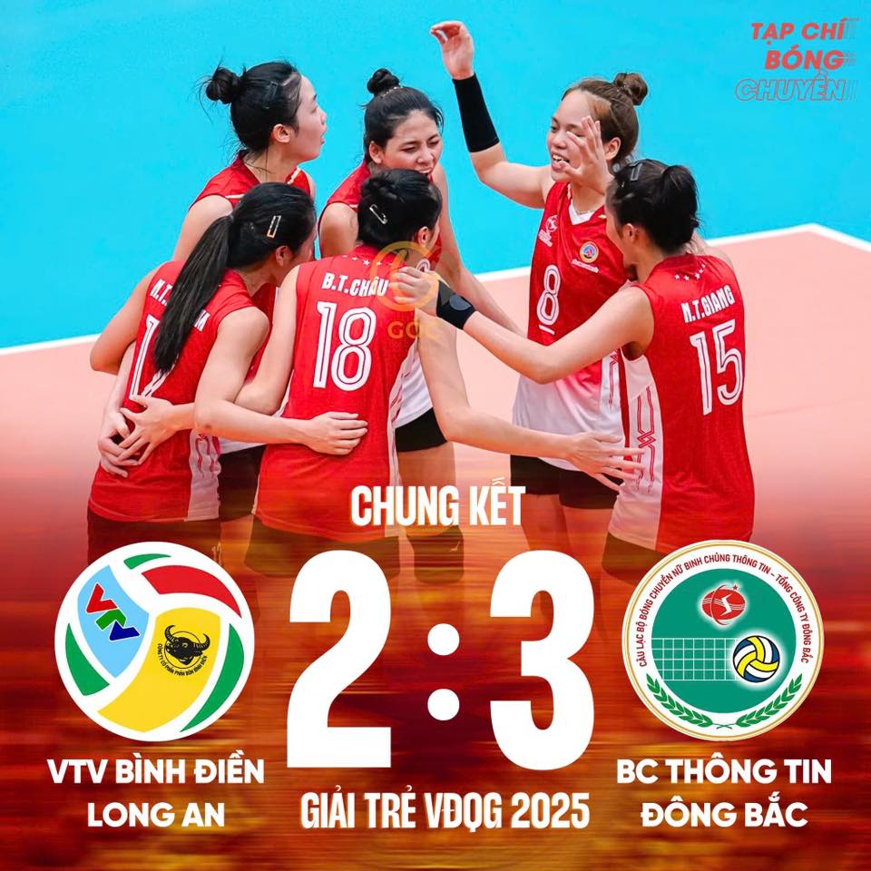 Tin nóng thể thao tối 18/5: 'Truyền nhân của Trần Thị Thanh Thúy' vô địch khi thắng CLB của huyền thoại Ngọc Hoa - Ảnh 1.