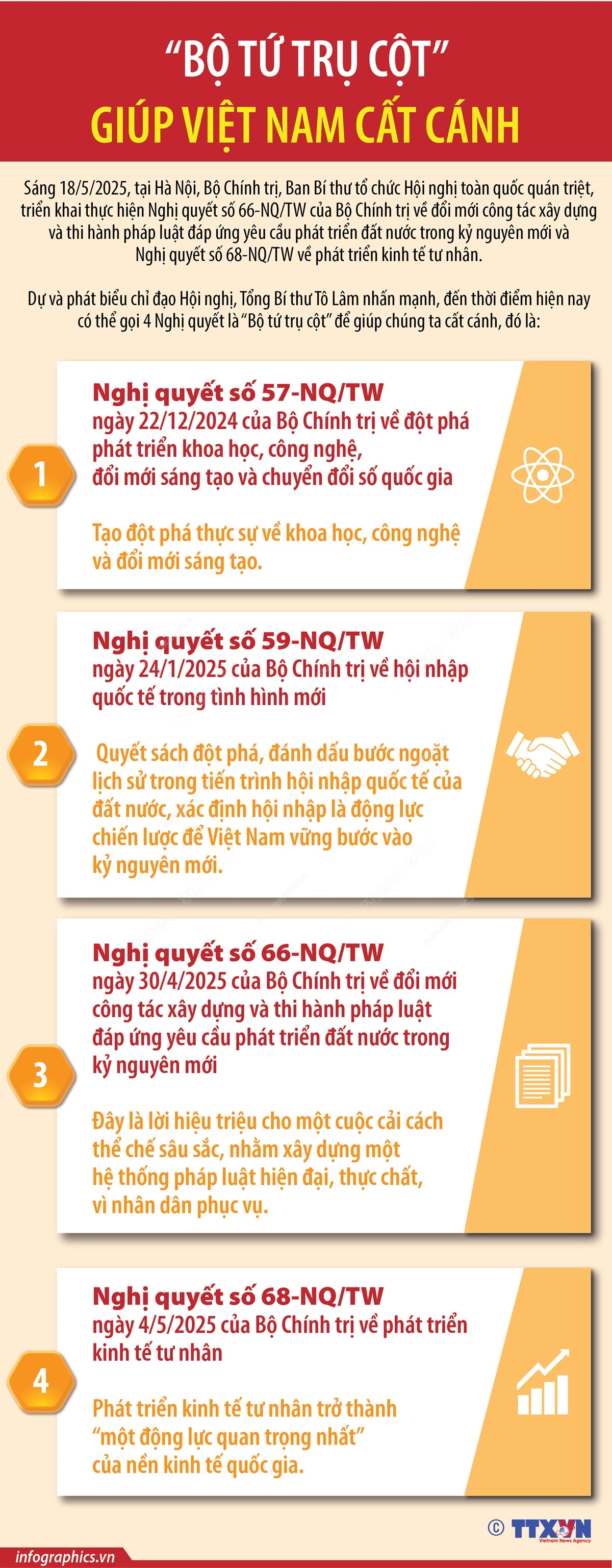 “Bộ tứ trụ cột” giúp Việt Nam cất cánh - Ảnh 1.