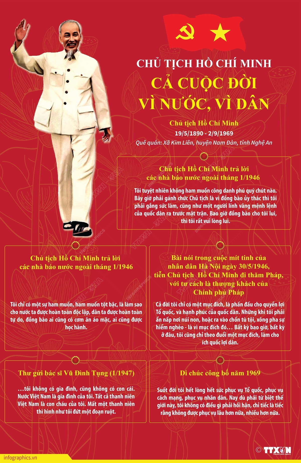 Chủ tịch Hồ Chí Minh - Cả cuộc đời vì nước, vì dân - Ảnh 1.