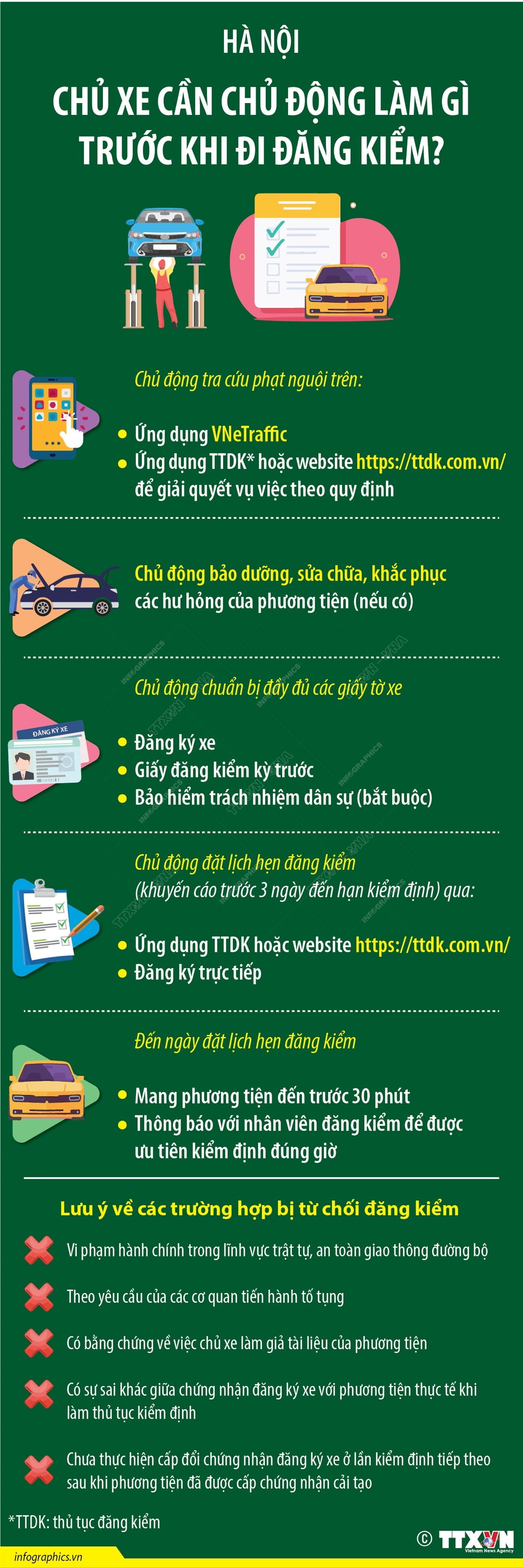 Chủ xe cần chủ động làm gì trước khi đi đăng kiểm? - Ảnh 1.