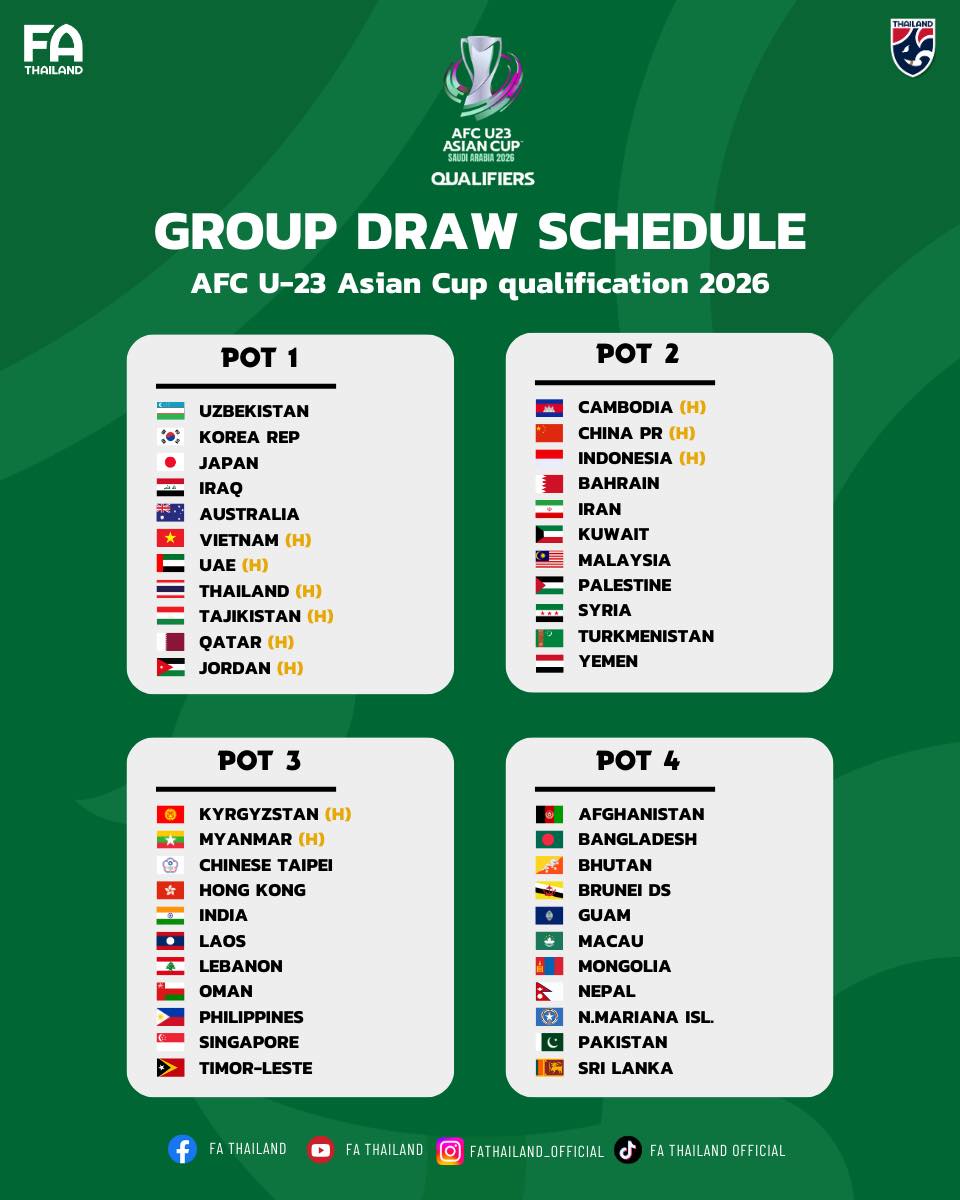 Tin nóng bóng đá Việt hôm nay 23/5: Điều chỉnh lịch thi đấu V-League; VFF từ chối đề nghị của bầu Đức - Ảnh 3.
