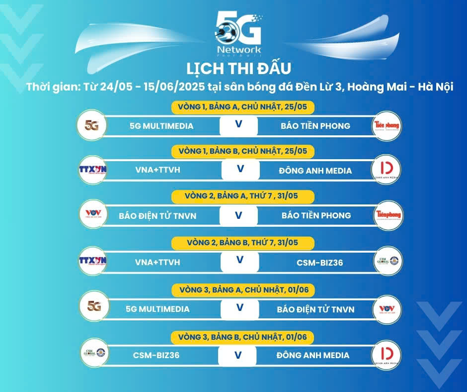 Báo Thể thao và Văn hoá dự giải bóng đá 5G chào mừng 100 năm ngày Báo chí cách mạng Việt Nam - Ảnh 2.