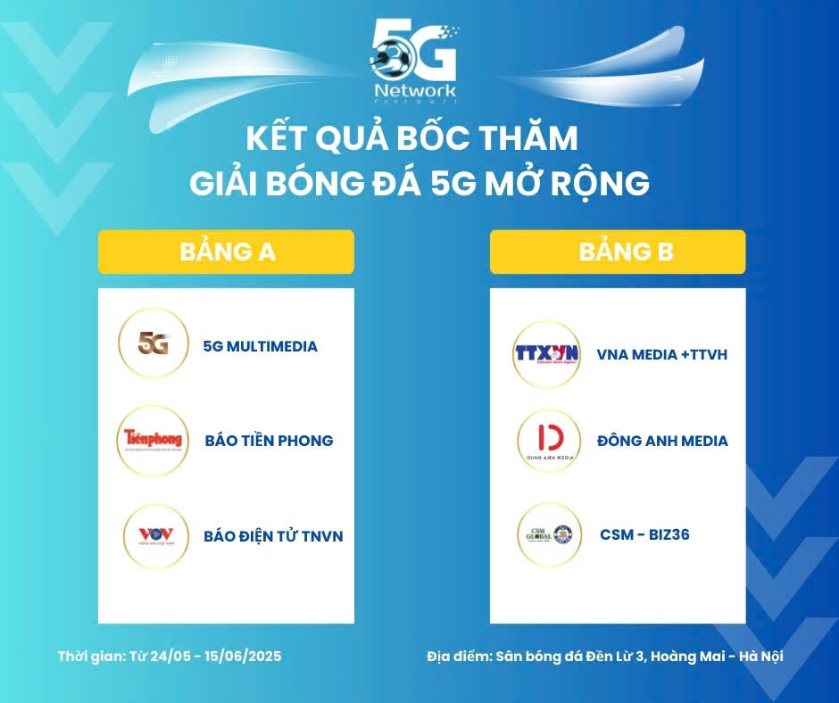 Báo Thể thao và Văn hoá dự giải bóng đá 5G chào mừng 100 năm ngày Báo chí cách mạng Việt Nam - Ảnh 1.