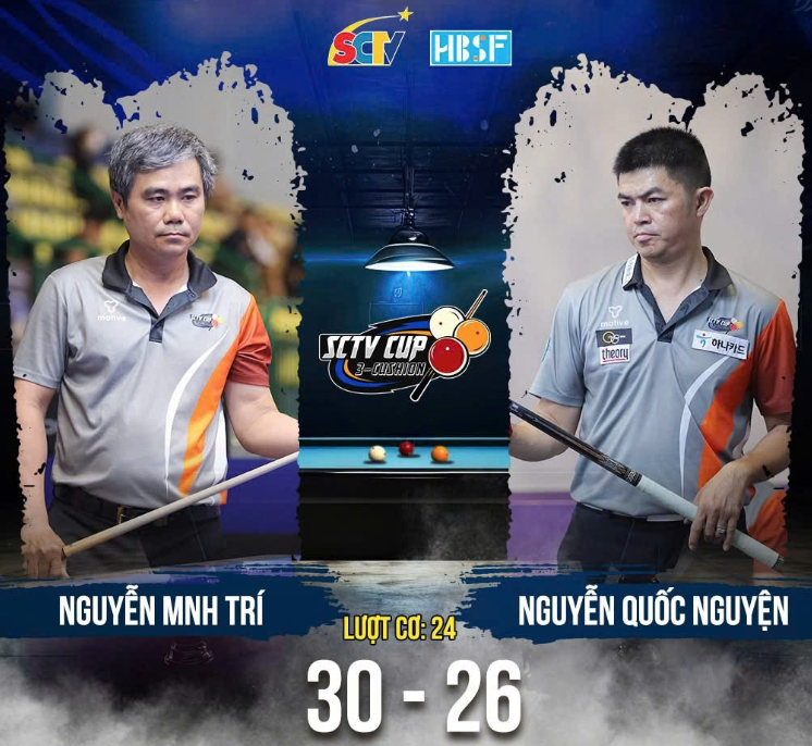 Hàng loạt cơ thủ mạnh "rơi đài" tại Giải Billiards Carom 3 băng Quốc tế - Ảnh 1. Hàng loạt cơ thủ mạnh "rơi đài" tại Giải Billiards Carom 3 băng Quốc tế - Ảnh 1.