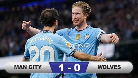 Man City đã đúng khi để Kevin De Bruyne ra đi? - Ảnh 1. Kevin De Bruyne