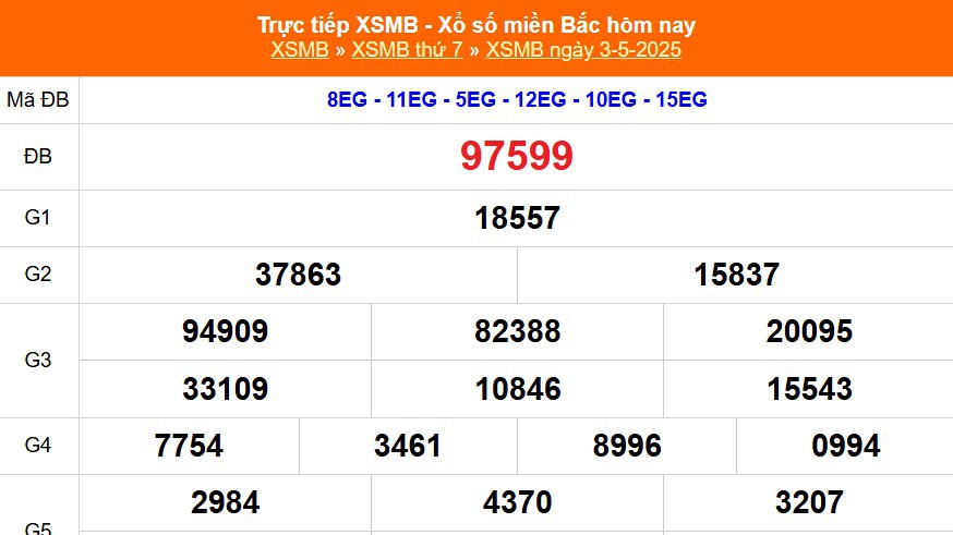 XSMB 3/5 - Kết quả Xổ số miền Bắc hôm nay 3/5/2025 - Kết quả XSMB thứ Bẩy ngày 3 tháng 5