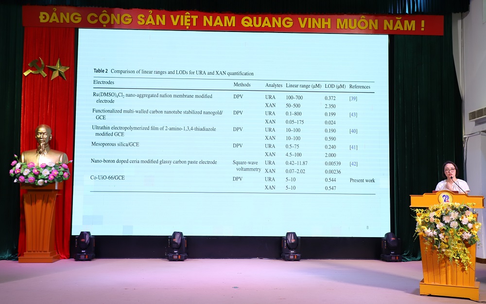 Chuyên gia quốc tế: VinFuture InnovaConnect là &quot;nền tảng chiến lược kết nối các nhà khoa học toàn cầu với Việt Nam&quot; - Ảnh 4.