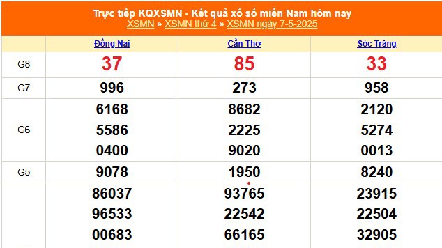 XSMN 7/5 - Kết quả xổ số miền Nam hôm nay 7/5/2025 - Trực tiếp XSMN ngày 7 tháng 5