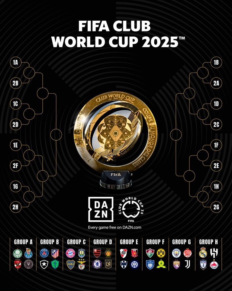 Lịch thi đấu FIFA Club World Cup 2025 ngày 15/6 - Ảnh 1.