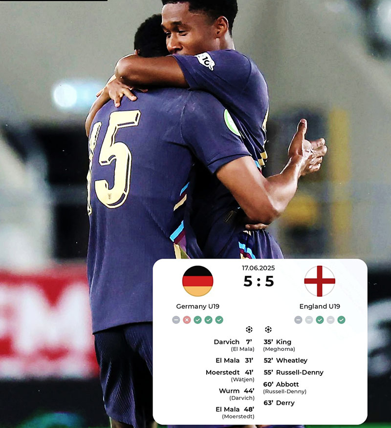 Đàn em Harry Kane ngược dòng không tưởng ở giải châu Âu, bị dẫn 5-1 vẫn không thua - Ảnh 1. U19 châu Âu
