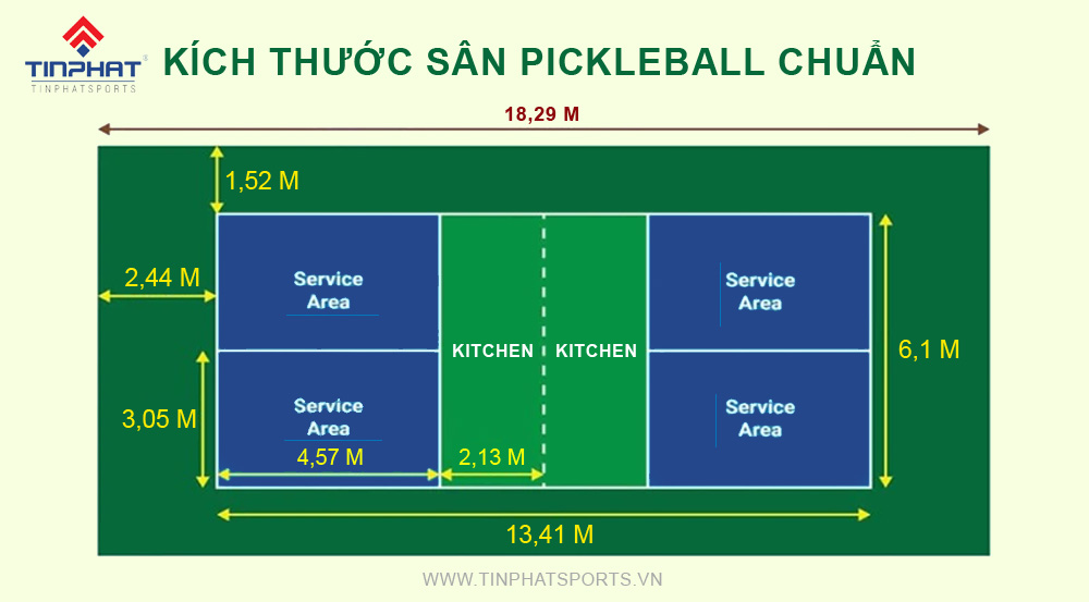 Kích thước tiêu chuẩn sân Pickleball trong nhà và ngoài trời - Ảnh 1.