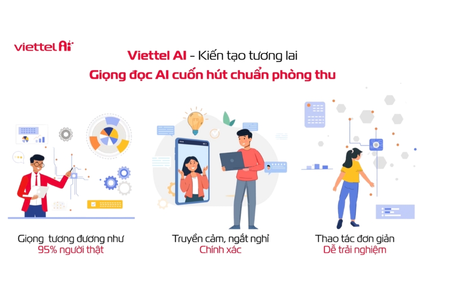 Tạo giọng review phim Việt Nam miễn phí tự nhiên với Viettel AI - Ảnh 3. Tạo giọng review phim Việt Nam miễn phí tự nhiên với Viettel AI - Ảnh 3.
