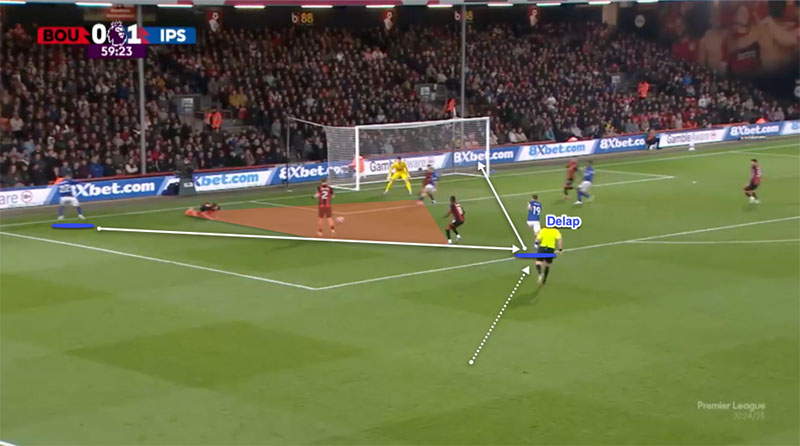 Liam Delap
