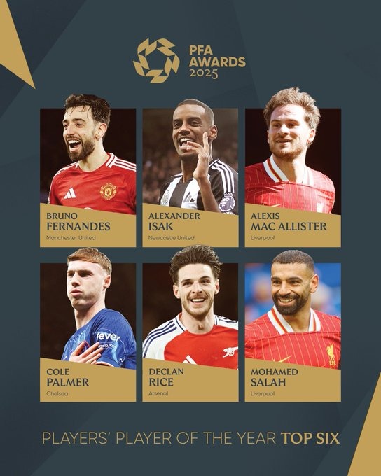 Ngôi sao của Liverpool bất ngờ bị loại khỏi danh sách đề cử Cầu thủ xuất sắc nhất năm - Ảnh 2. Ngôi sao của Liverpool bất ngờ bị loại khỏi danh sách đề cử Cầu thủ xuất sắc nhất năm - Ảnh 2.