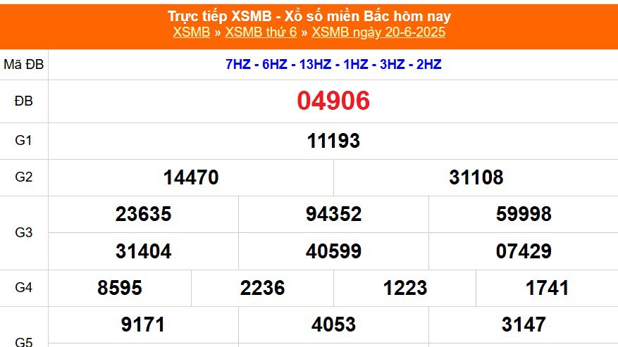 XSMB 20/6 - Kết quả Xổ số miền Bắc hôm nay 20/6/2025 - Kết quả XSMB thứ Sáu ngày 20 tháng 6