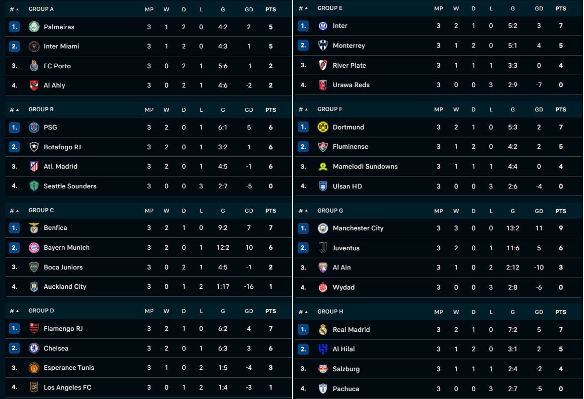 ACB8 - Đối tác chiến lược của La Liga - Khẳng xác định cầm ráng Tiên phong trong nghành cá trực tuyến thể thao