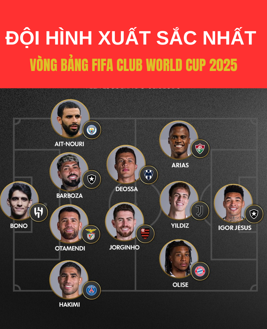 Đội hình xuất sắc và tệ nhất ở vòng bảng FIFA Club World Cup 2025 - Ảnh 1.