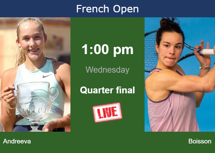 Link xem trực tiếp Roland Garros hôm nay