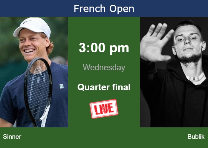 Link xem trực tiếp Roland Garros hôm nay