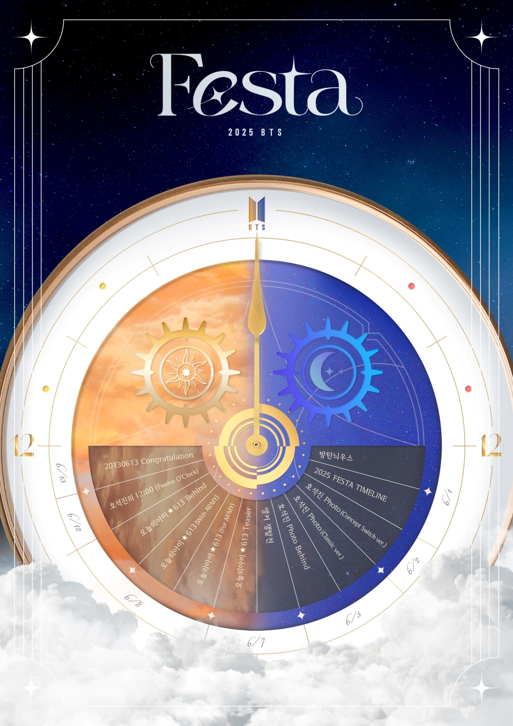 BTS FESTA 2025: Sự kiện kỷ niệm 12 năm ra mắt và lời hứa về một chương mới - Ảnh 3.