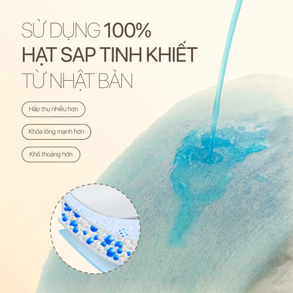 Phụ nữ hiện đại chọn gì để luôn thoải mái và tự tin trong những ngày &quot;ấy&quot; nóng nực? - Ảnh 3.