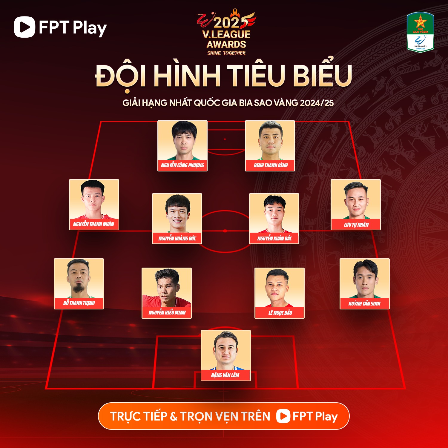 Hoàng Đức, Công Phượng và Văn Lâm được vinh danh