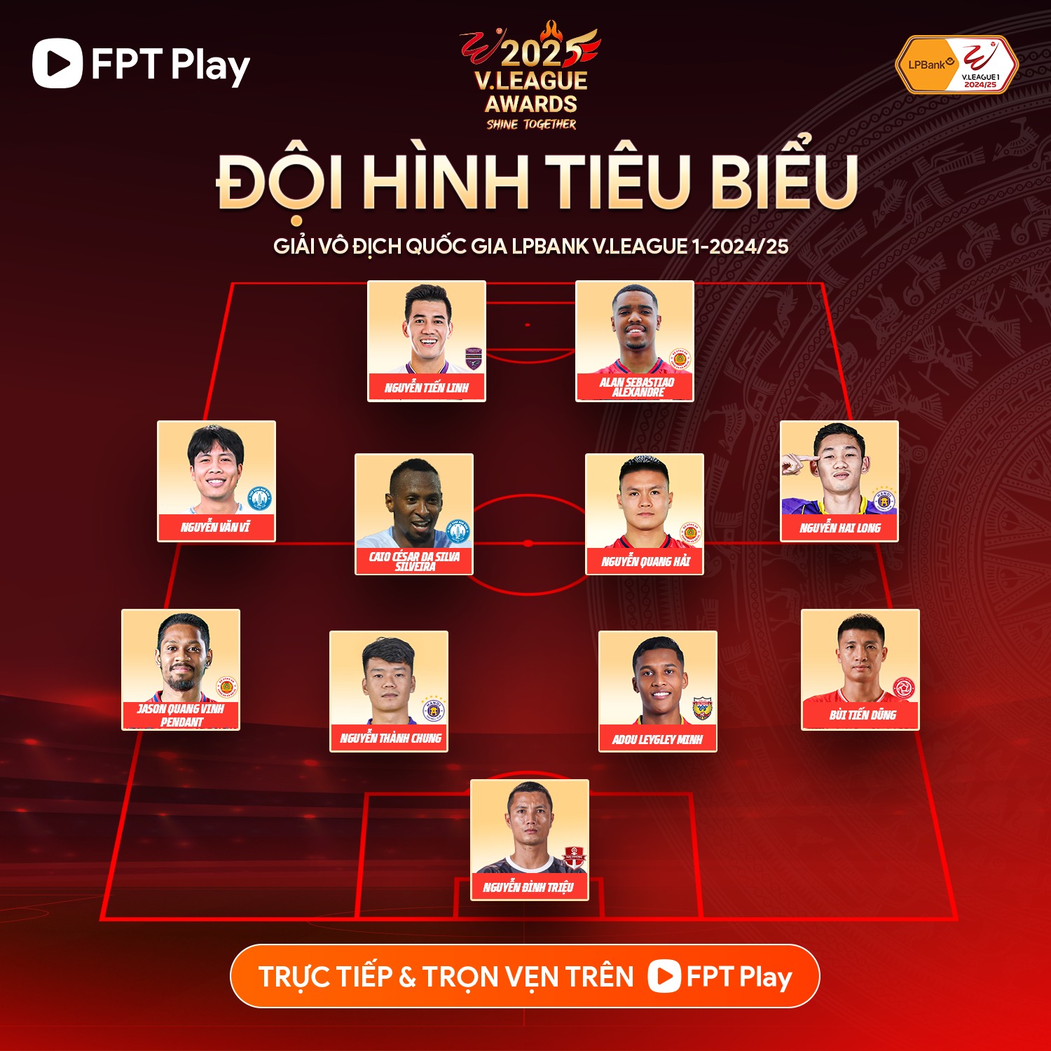 Thủ môn Filip Nguyễn vắng mặt trong Đội hình xuất sắc nhất V-League, 2 ngôi sao Việt kiều được lựa chọn
