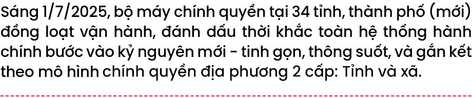 Dọc ngang thông suốt: Khởi đầu cho một nền hành chính kiến tạo   - Ảnh 1.