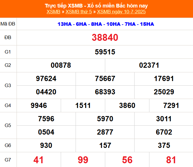 XSMB 10/7 - Kết quả Xổ số miền Bắc hôm nay 10/7/2025 - Kết quả XSMB thứ Năm ngày 10 tháng 7 - Ảnh 1.