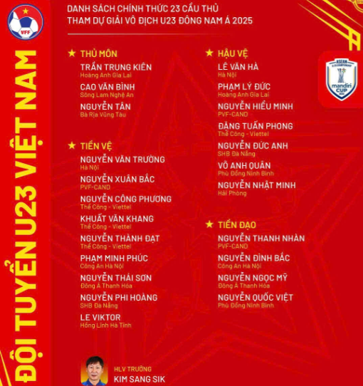 Tin nóng thể thao tối 12/7: Tuyển bóng chuyền nữ Việt Nam đón tin vui mới nhất; HLV Kim Sang Sik ra quyết định quan trọng - Ảnh 3.